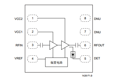 基于SST12LP17E下的2.4 GHz 高效率及高增益功率放大器模块