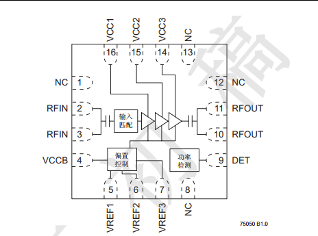 5.1-5.9 GHz 高线性度功率放大器