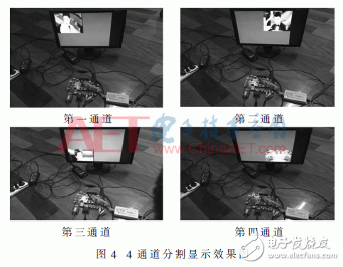 關(guān)于基于FPGA的HDMI多模式顯示模塊的設(shè)計(jì)