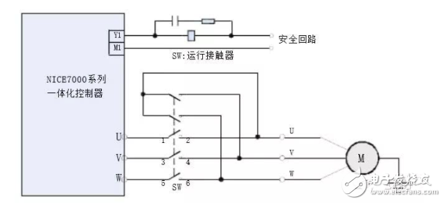 详解电梯系统涉及到的两种主机：异步主机与同步主机