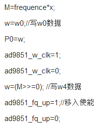 正弦信号