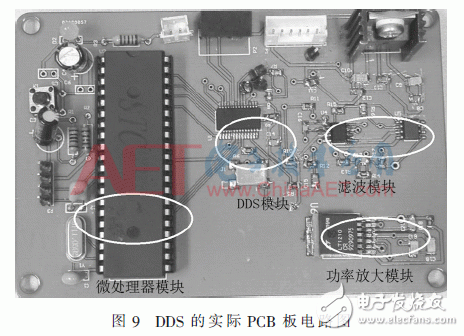 关于基于DDS技术的杂散抑制和正弦信号源的实现