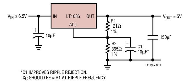 1.5A输出电流的低压差正稳压器LT1086