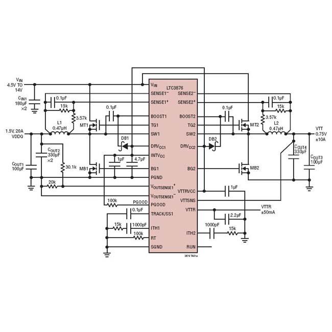完整的DDR電源解決方案LTC3876
