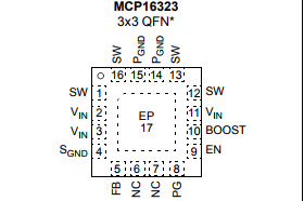 MCP16323带有3A 输出高效率同步降压稳压器