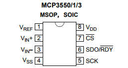 基于MCP3550/1/3下的低功耗的单通道 22 位 Δ-Σ 模数转换器