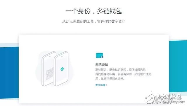 區塊鏈是什么？它的架構和運作機制你都了解嗎