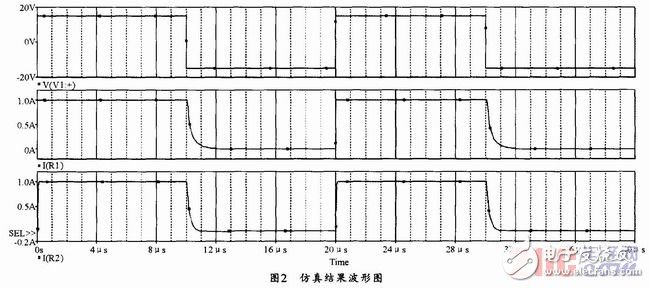 对大功率IGBT开关特性、驱动要求的分析和讨论