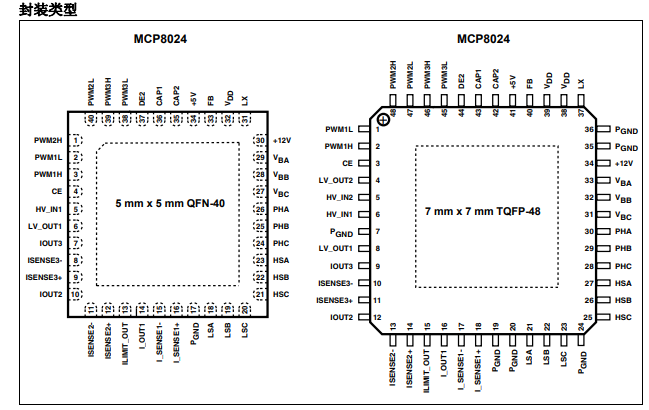 MCP8024三相无刷直流功率模块的详细中文数据手册免费下载