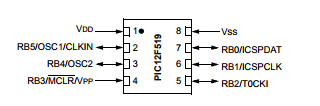PIC12F519带8 引脚 8 位闪存单片机