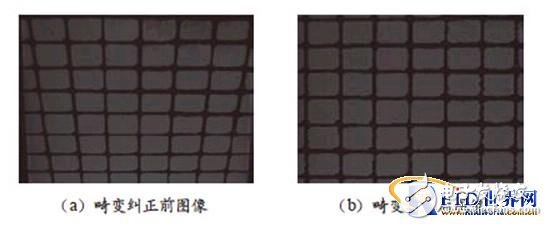 指紋識(shí)別算法的嵌入式系統(tǒng)的設(shè)計(jì)方法及過程