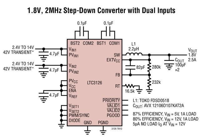 具无损耗输入PowerPath的同步降压型稳压器LTC3126