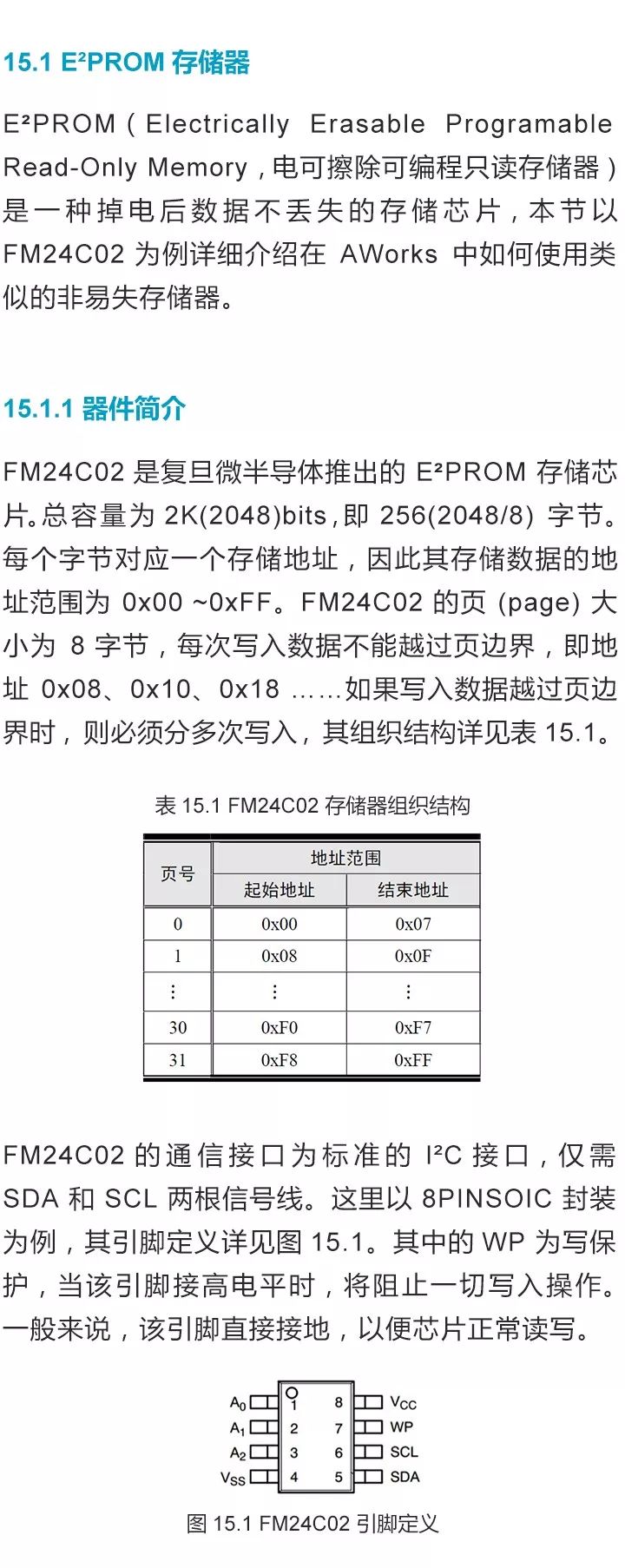 AWorks常用外围器件EEPROM和SPI Nor Flash存储器软件的详细资料概述