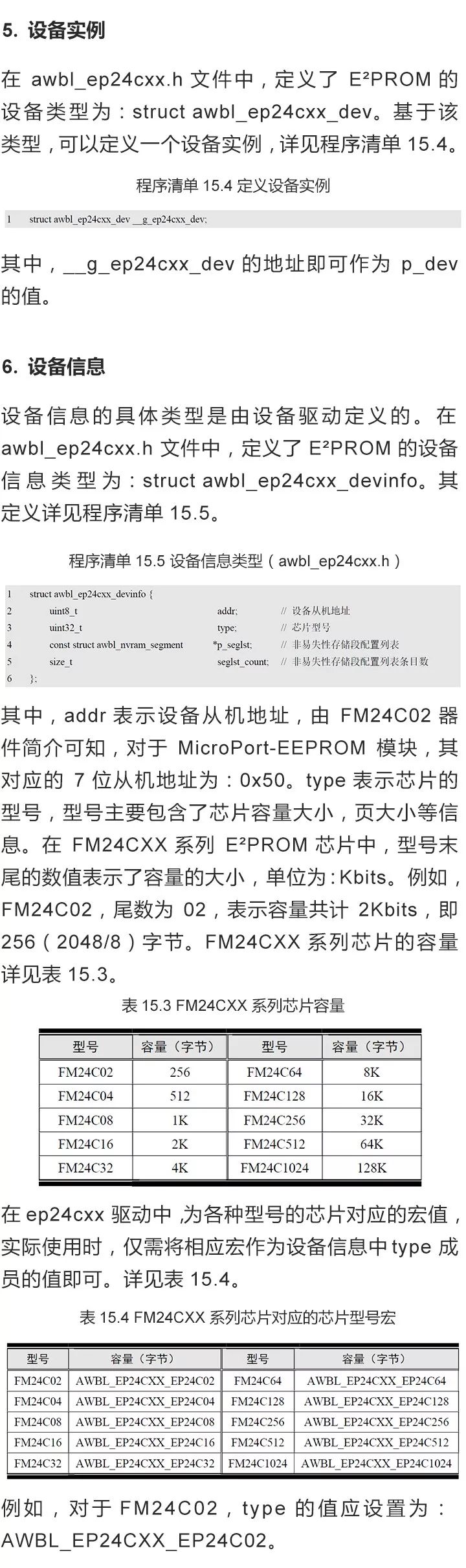 AWorks常用外围器件EEPROM和SPI Nor Flash存储器软件的详细资料概述