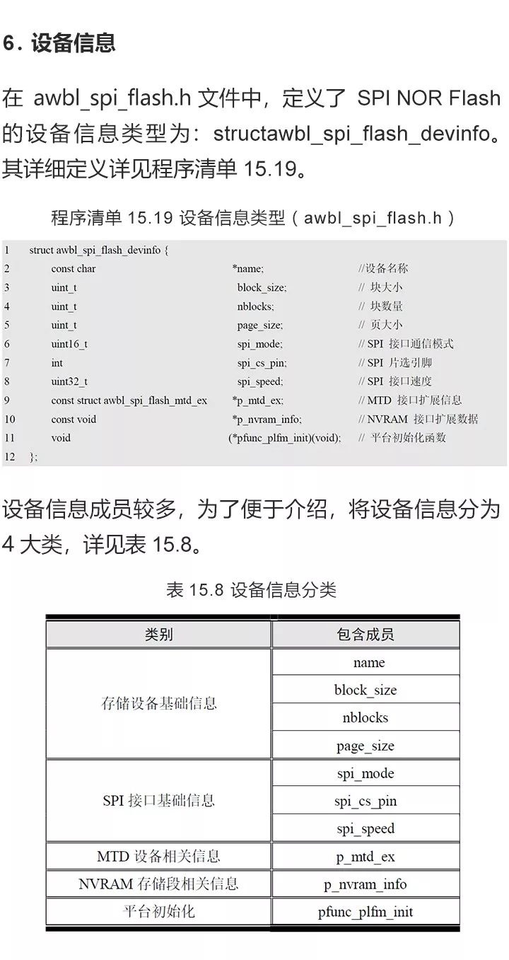 AWorks常用外围器件EEPROM和SPI Nor Flash存储器软件的详细资料概述