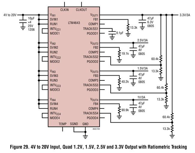 具可配置3A輸出陣列的超薄型、四通道μModule穩(wěn)壓器LTM4643