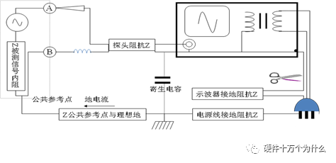 POE電源模塊的介紹特性和芯片的詳細資料概述