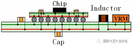 POE电源模块的介绍特性和芯片的详细资料概述