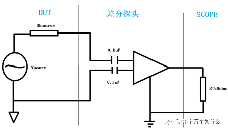 POE電源模塊的介紹特性和芯片的詳細資料概述