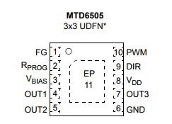 基于MTD6505下的无传感器正弦控制三相直流无刷风扇电机驱动器