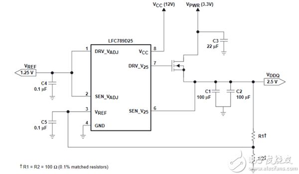 Texas Instruments’ LFC789D25 dual linear controller