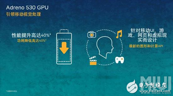 CPU小常识,教你如何判断一颗CPU的性能