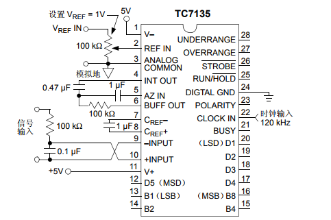 基于TC7135下的4-1/2 位 A/D 转换器