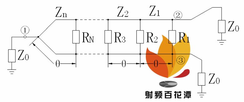 阶梯阻抗