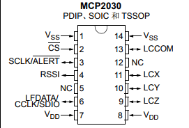 基于MCP2030下的3 通道模擬前端器件