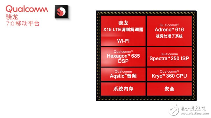 小米8 SE：首发高通骁龙710，双天线设计，新一代游戏神器