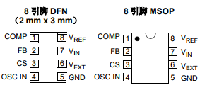 基于MCP1630/MCP1630V可用单片机控制的高速脉宽调制器