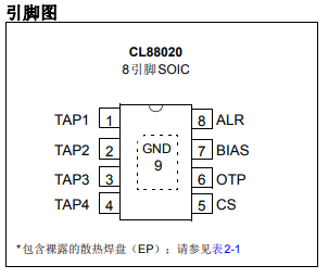 CL88020(具有四個(gè)分接頭的順序線性LED驅(qū)動(dòng)器)的詳細(xì)中文數(shù)據(jù)手冊(cè)