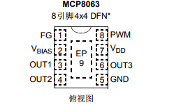 基于MCP8063下的三相無刷正弦無傳感器電機驅(qū)動器