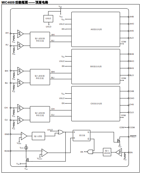 600V三相MOSFET/IGBT驱动器MIC4609的详细中文数据手册免费下载