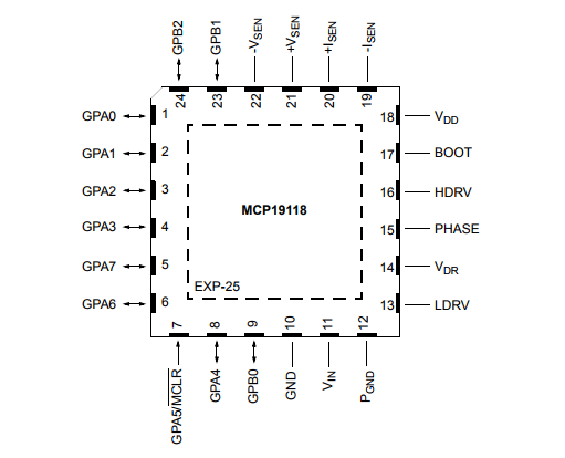 基于MCP19118/19下的带集成同步驱动器的数字增强型 电源模拟控制器