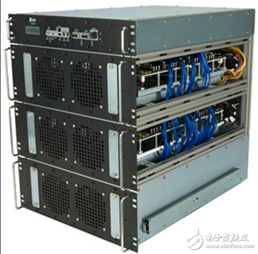 Xilinx新一代UltraScale架构成为ASIC或SOC原型验证的极佳选择