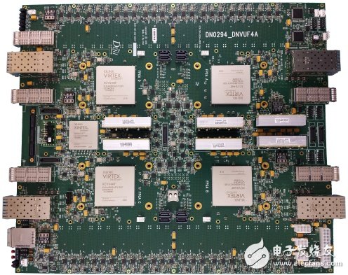 Xilinx新一代UltraScale架构成为ASIC或SOC原型验证的极佳选择