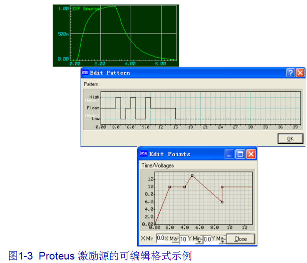 Proteus软件仿真方式使用入门的详细中文资料概述