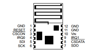 基于MRF89XAM9A下的915 MHz 超低功耗 Sub-GHz 收发器模块