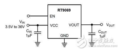 Richtek RT9069 series