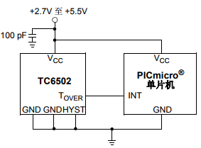 基于TC6501/2/3/4带引脚可选择迟滞功能的超小型温度开关