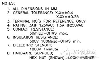 PS1024A Electrical Specifications PS1024A 的电气规格图