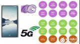 合力泰:做好5G相关材料方面的战略布局与储备,2...