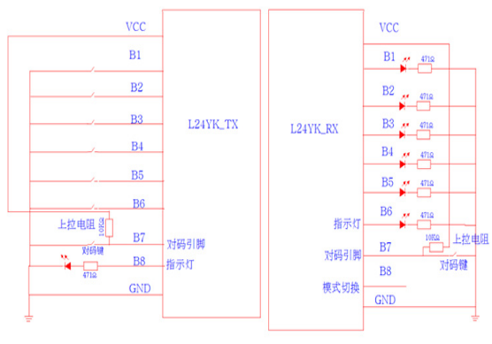 L24YK的详细中文资料数据免费下载