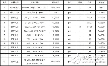 能隨時改變輸出電壓大小的直流穩(wěn)壓電源設(shè)計