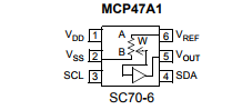 基于MCP47A1下的带命令编码的 6 位易失性 DAC