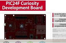 关于PIC24F Curiosity开发板和MP...