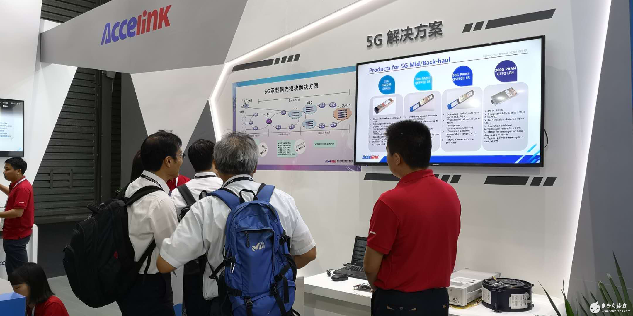 光迅科技亮相MWC上海,展示一系列涵盖5G前
