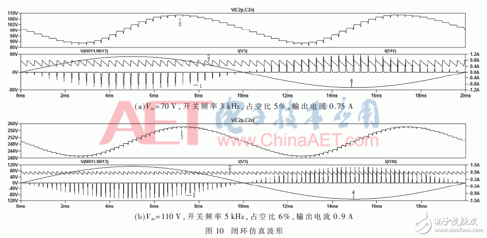 关于基于CUK电路无电解电容的AC-DC LED驱动电源的设计