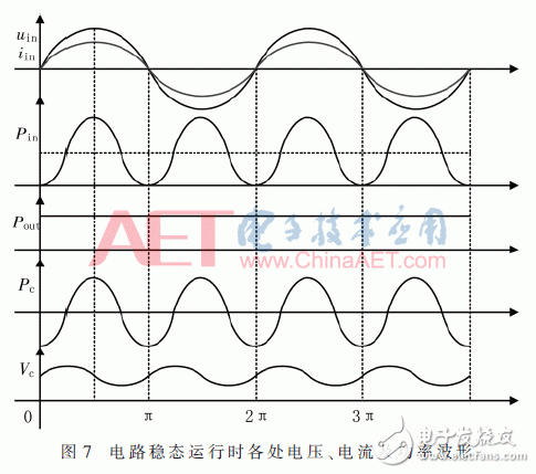 关于基于CUK电路无电解电容的AC-DC LED驱动电源的设计